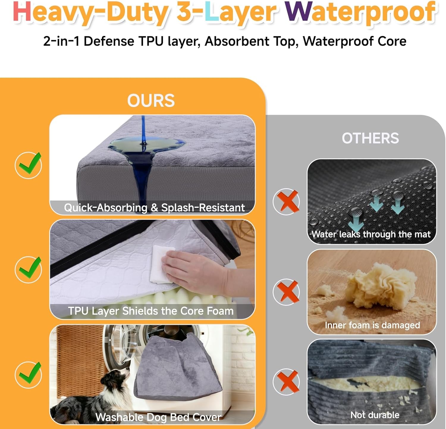 Waterproof Dog Bed for Crate - Outdoor Dog Crate Bed for Small Dogs, Orthopedic Crate Bed for Small Dogs with Egg Crate Foam, Anti-Slip, Reversible & Washable Cover, 23" X 17", Gray